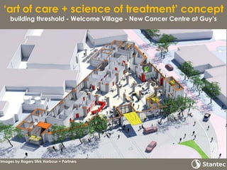 ‘art of care + science of treatment’ concept
outpatient clinics – New Cancer Centre at Guy’s
Interaction & transparency
sc...