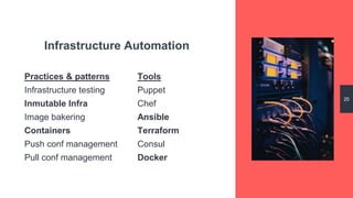 Tools
Puppet
Chef
Ansible
Terraform
Consul
Docker
20
Infrastructure Automation
Practices & patterns
Infrastructure testing
Inmutable Infra
Image bakering
Containers
Push conf management
Pull conf management
 