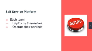 o Each team
o Deploy by themselves
o Operate their services
21
Self Service Platform
 