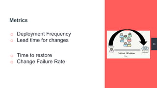 o Deployment Frequency
o Lead time for changes
o Time to restore
o Change Failure Rate
33
Metrics
 