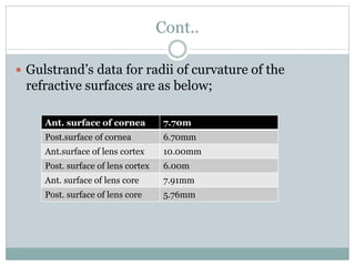 Cont..
 Gulstrand’s data for radii of curvature of the
refractive surfaces are as below;
Ant. surface of cornea 7.70m
Post.surface of cornea 6.70mm
Ant.surface of lens cortex 10.00mm
Post. surface of lens cortex 6.00m
Ant. surface of lens core 7.91mm
Post. surface of lens core 5.76mm
 