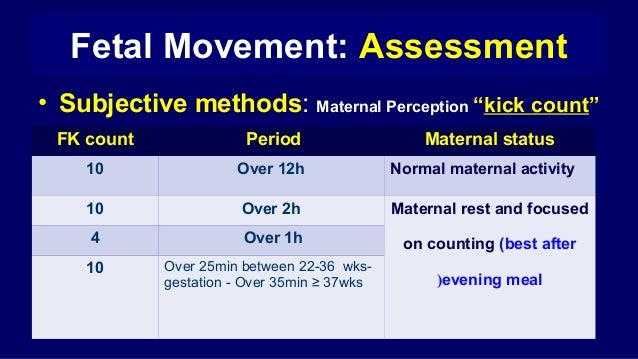 Decreased Fetal Movements