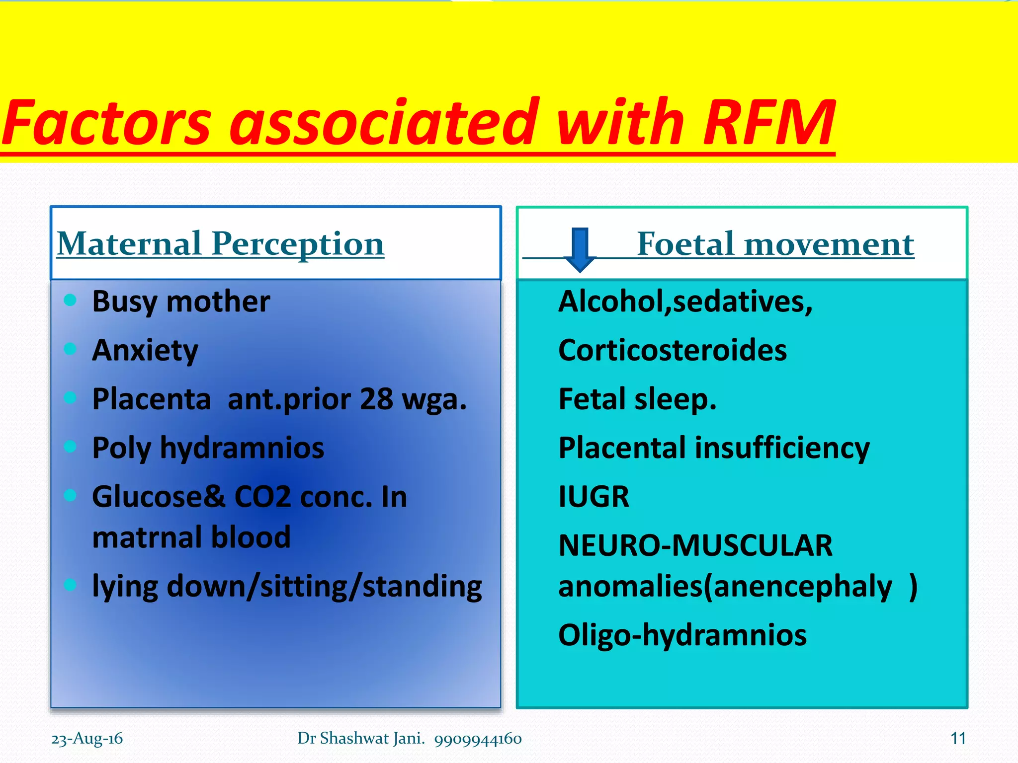 REDUCED FETAL MOVEMENTS HOW TO PROCEED BY DR SHASHWAT JANI PPTX