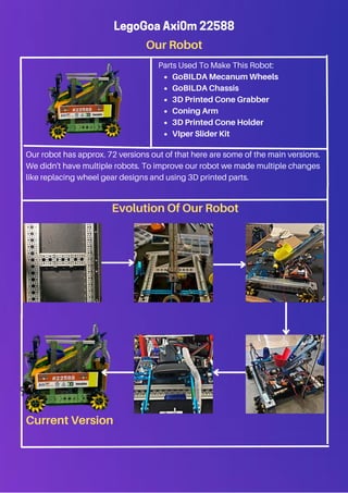 Our Robot
LegoGoa Axi0m 22588
GoBILDA Mecanum Wheels
GoBILDA Chassis
3D Printed Cone Grabber
Coning Arm
3D Printed Cone Holder
VIper Slider Kit
Parts Used To Make This Robot:
Our robot has approx. 72 versions out of that here are some of the main versions.
We didn't have multiple robots. To improve our robot we made multiple changes
like replacing wheel gear designs and using 3D printed parts.
Current Version
Evolution Of Our Robot
 