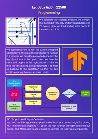 Programming
LegoGoa Axi0m 22588
We selected this strategy because we thought
that parking is very easy and gives us guaranteed
20 points. Later we tried adding extra cones to
increase our points.
We used tensorflow to train the custom designed
signal sleeve. We store the signal sleeve number
in a variable. We drop the preloaded cone into the
high junction and then pick one cone from the
stack and drop it in the high junction. Then we
read the variable and park according to it as near
as possible to the substation so that we can
continue during the manual period easily.
PID : Proportional-Integral-Derivative
We used the PID algorithm to position the robot at a desired angle for picking
(90°) the cone and dropping it (135°) in the high junction during the autonomous
period. The IMU sensor values are used to estimate the robot's current position.
 