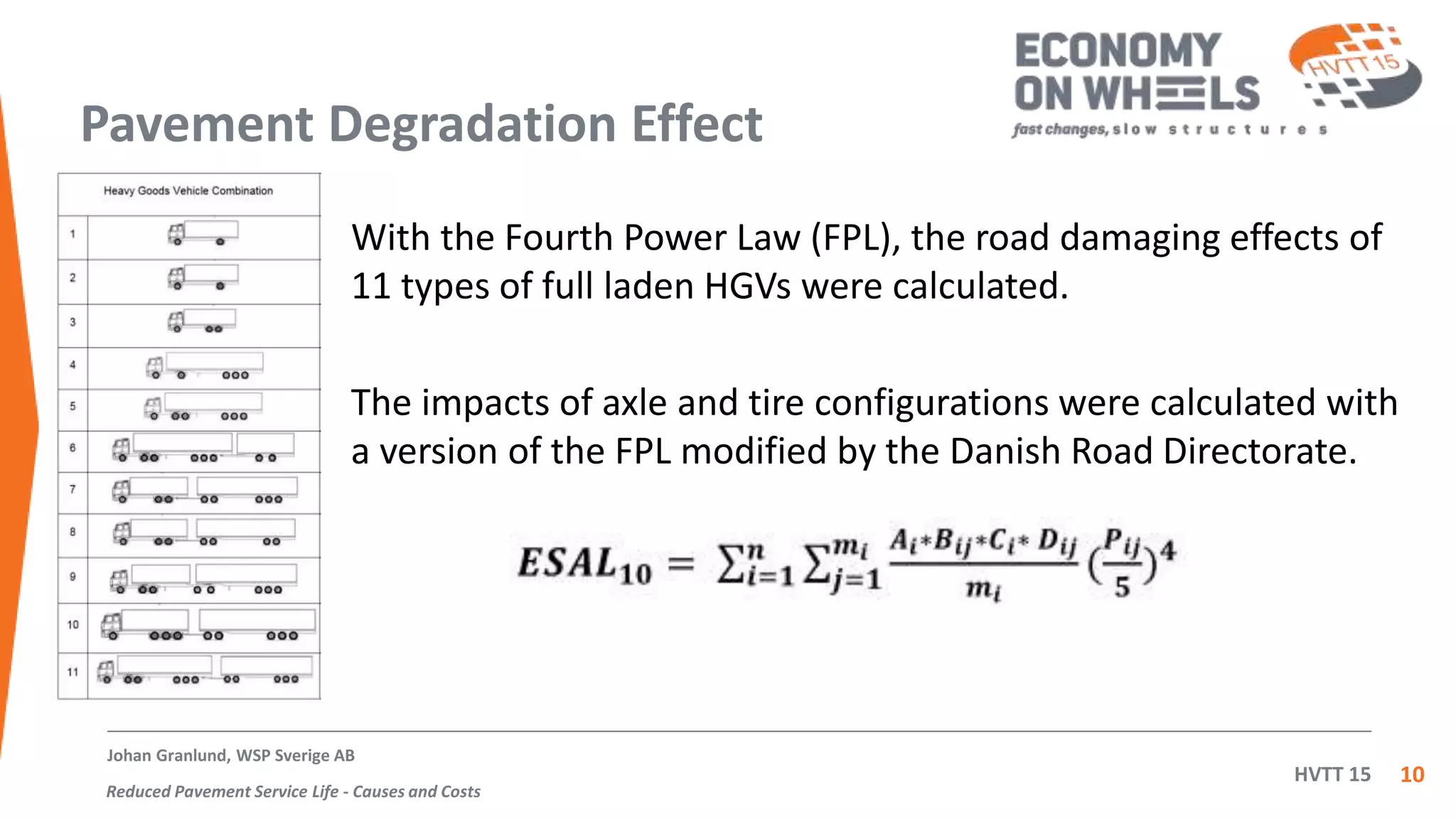 HVTT 15
Pavement Degradation Effect
With the Fourth Power Law (FPL), the road damaging effects of
11 types of full laden HGVs were calculated.
The impacts of axle and tire configurations were calculated with
a version of the FPL modified by the Danish Road Directorate.
10
Johan Granlund, WSP Sverige AB
Reduced Pavement Service Life - Causes and Costs
 