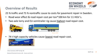 Reduced Pavement Service Life - Causes and Costs, HVTT15 slides | PPTX ...
