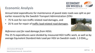 Reduced Pavement Service Life - Causes and Costs, HVTT15 slides | PPTX ...