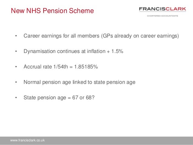 reduced pension allowances pension inflation calculator