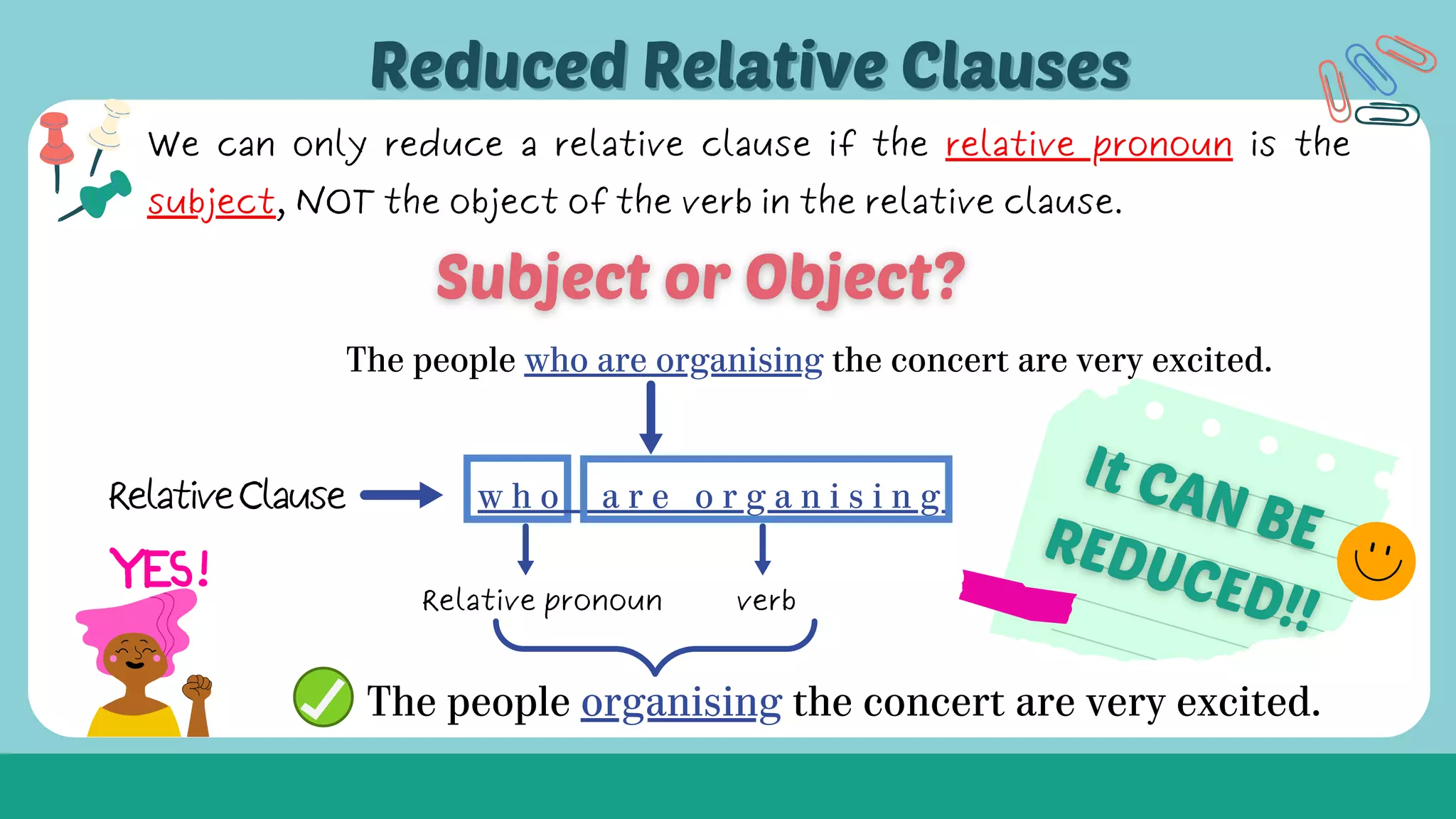 w h o a r e o r g a n i s i n g
The people who are organising the concert are very excited.
Relative pronoun verb
RelativeClause
The people organising the concert are very excited.
Reduced Relative Clauses
Reduced Relative Clauses
We can only reduce a relative clause if the relative pronoun is the
subject, NOT the object of the verb in the relative clause.
 