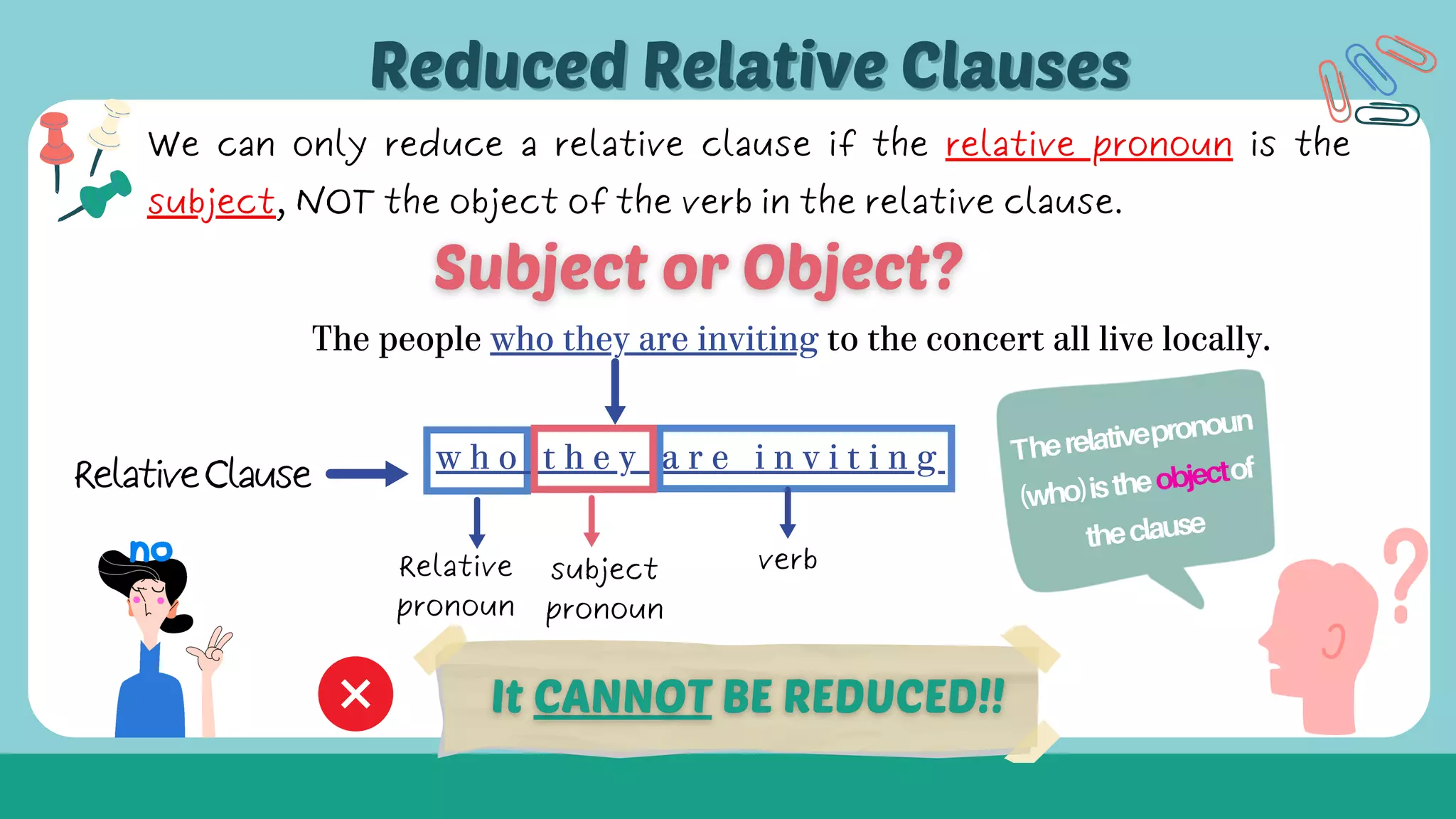 Therelativepronoun
(who)istheobjectof
theclause
w h o t h e y a r e i n v i t i n g
The people who they are inviting to the concert all live locally.
Relative
pronoun
verb
RelativeClause
subject
pronoun
Reduced Relative Clauses
Reduced Relative Clauses
We can only reduce a relative clause if the relative pronoun is the
subject, NOT the object of the verb in the relative clause.
 