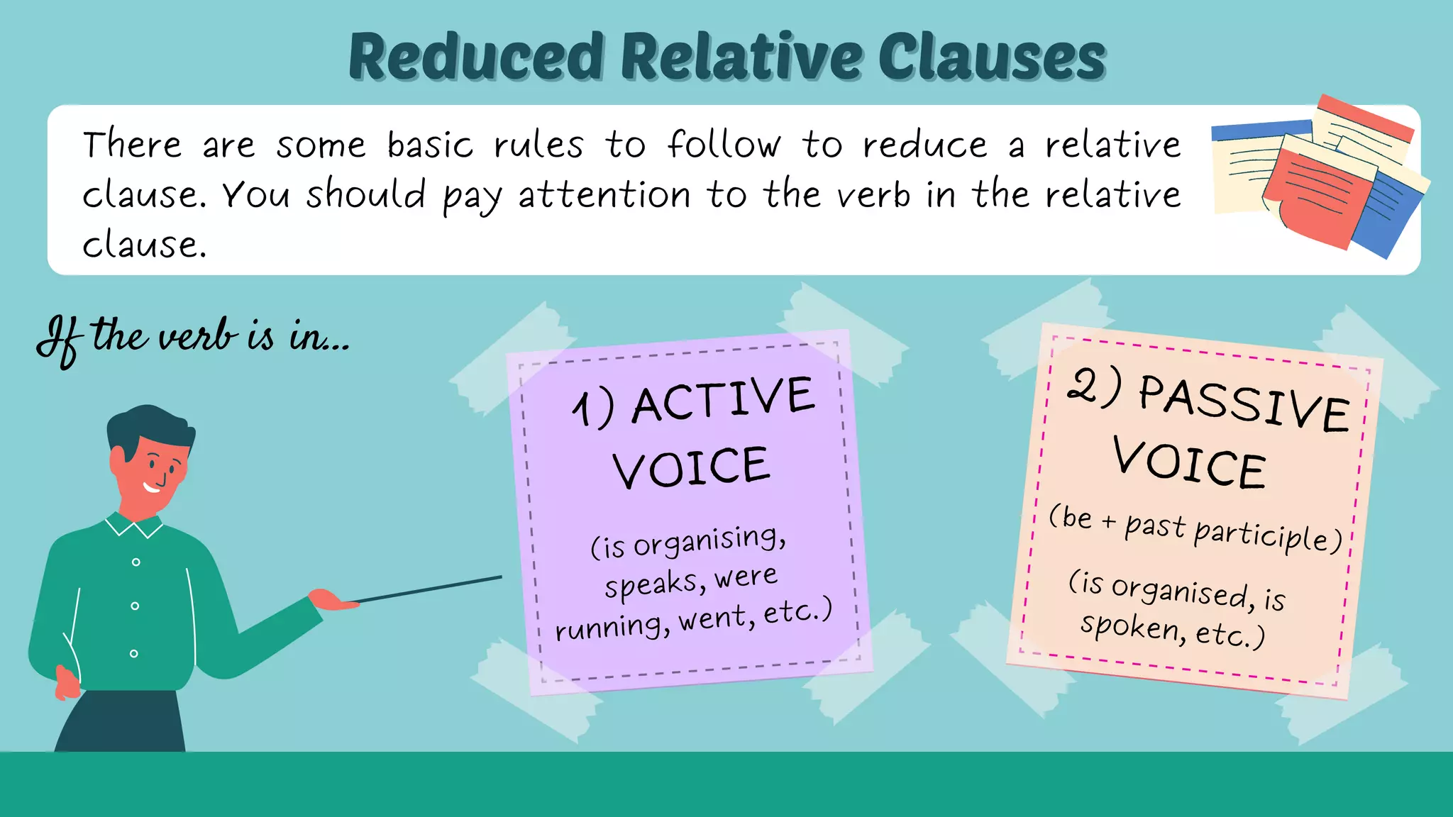 Reduced Relative Clauses
Reduced Relative Clauses
There are some basic rules to follow to reduce a relative
clause. You should pay attention to the verb in the relative
clause.
If the verb is in...
1) ACTIVE
VOICE
(is organising,
speaks, were
running, went, etc.)
2) PASSIVE
VOICE
(is organised, is
spoken, etc.)
(be + past participle)
 