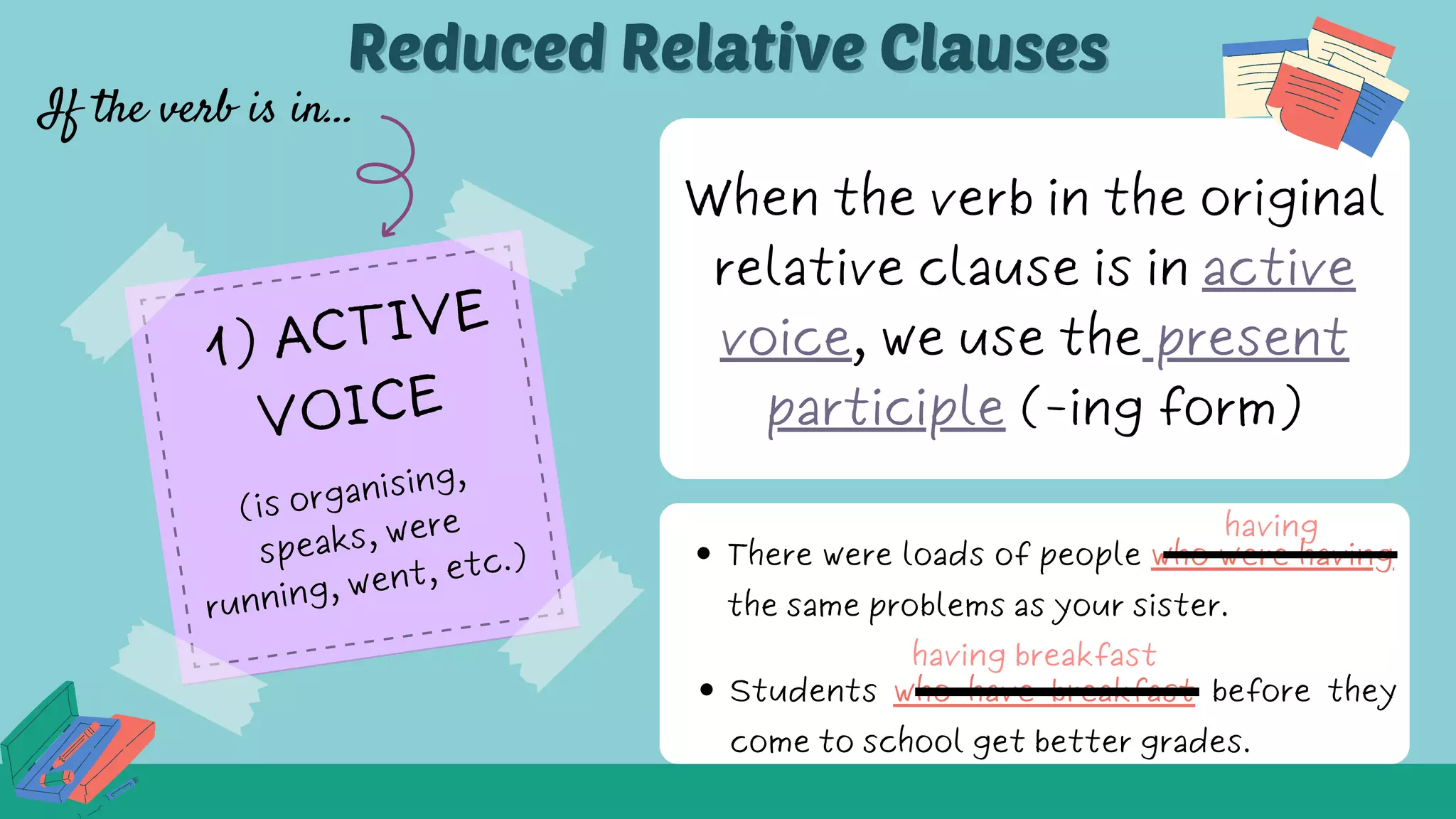 1) ACTIVE
VOICE
(is organising,
speaks, were
running, went, etc.)
When the verb in the original
relative clause is in active
voice, we use the present
participle (-ing form)
There were loads of people who were having
the same problems as your sister.
If the verb is in...
Reduced Relative Clauses
Reduced Relative Clauses
having
Students who have breakfast before they
come to school get better grades.
having breakfast
 