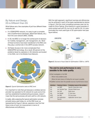 By Nature and Design,                                            With the right approach, significant savings and efficiencies
                                                                 can be achieved in each of the tasks represented by blocks
2G is Different than 3G                                          in figure 2. But the most compelling business case can be
What follows are a few examples of just how different these      made for Drive Testing. Drive testing is a good example of
networks are:                                                    what worked well with 2G, but not so well for 3G. It is also
                                                                 (ironically) the most used type of 3G optimization test (see
   In a GSM/GPRS network, it is easy to get a complete           figure below).
   view of performance (call drops, attachment failures, etc.)
   from the core network (MSC, SGSN).

   In 3G, the MSC is no longer the central point of decision
   for mobility management, call management, etc. Most
   of these functions have been transferred to the RNC and
   they play a central role in the UMTS access network.

   3G Radio Access is far more complicated than
   GSM/GPRS technology. As a result, 80 percent of the
   problems faced by operators in 3G networks are located
   in the RAN, not in the Mobile Core Network.



                                                                 Figure 3. Sources of Input Data for Optimization: GSM vs. UMTS



                                                                  The end-to-end performance is very
                                                                  sensible to the radio quality
                                                                    Start investigation in the RAN
                                                                    - Where most problems arise
                                                                    - Where the best chance of finding the root cause is possible
                                                                    OptiMon narrows down the possible sources of performance issues:

                                                                   Interface    Ranking Criteria     Probablye cause of the problem
Figure 2. Typical Optimization tasks at RNC level
                                                                   lub          per IMSI             Specific Subscriber issue
It is important to note that just because a wireless service       lub          per Handset Type     Handset Model issue
provider has operated its 2G network for quite some time           lub          per Cell             Radio issue
and has established troubleshooting processes, doesn’t             lub          per NodeB            E1 link issue
mean that the same process will work well for a 3G network.        luPS         per RNC              PS Core issue
                                                                   luPS         per Application      Application server issue
In reality, after analyzing the typical optimization process                    Service
primarily being used today (i.e. at the RNC level, as
represented by Figure 2 above), operators may find that
there is lots of room for improvement in terms of
effectiveness and efficiency.




                                                                            www.tektronixcommunications.com/optimon                    3
 
