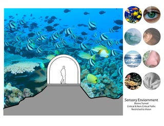 Vision
                   Position allows
                  greater access to
                       foliage




                      Smell
                   Natural aroma’s
                  of flora prevelant




                      Touch
                   Most flora and
                    fauna out of
                       reach




Sensory Enviornment
         Biome Tunnel
 Critical & Non-Critical Paths
      Restricted to Vision
 