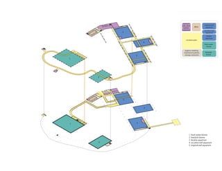 outreach
                    cafe, store,                 tropical reef
                                      offices     aquarium
                      exhibit,
                    auditorium                   occulina reef
        5                                         aquarium
                                                   bivalve
                                                  aquarium
                         circulation paths
                4
                                                 fresh water
                                                    biome

                      support, ticketing,
                      mechanical systems,         brackish
                      storage, restrooms           biome
            3
1




    2




        5


                4




1           3




                             1     fresh water biome
                             2     brackish biome
                             3     bivalve aquarium
    2                        4     occulina reef aquarium
                             5     tropical reef aquarium
 