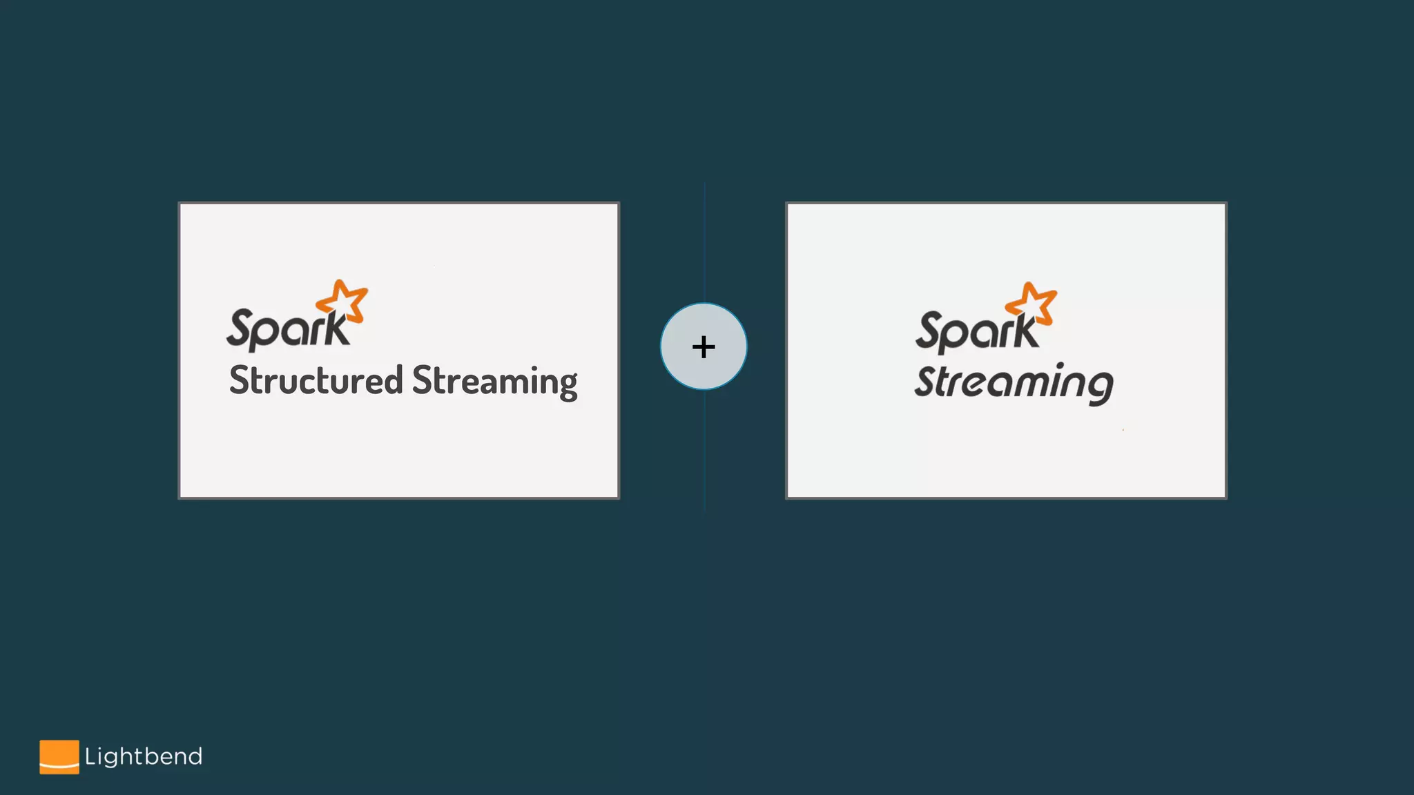 Structured Streaming
+
 