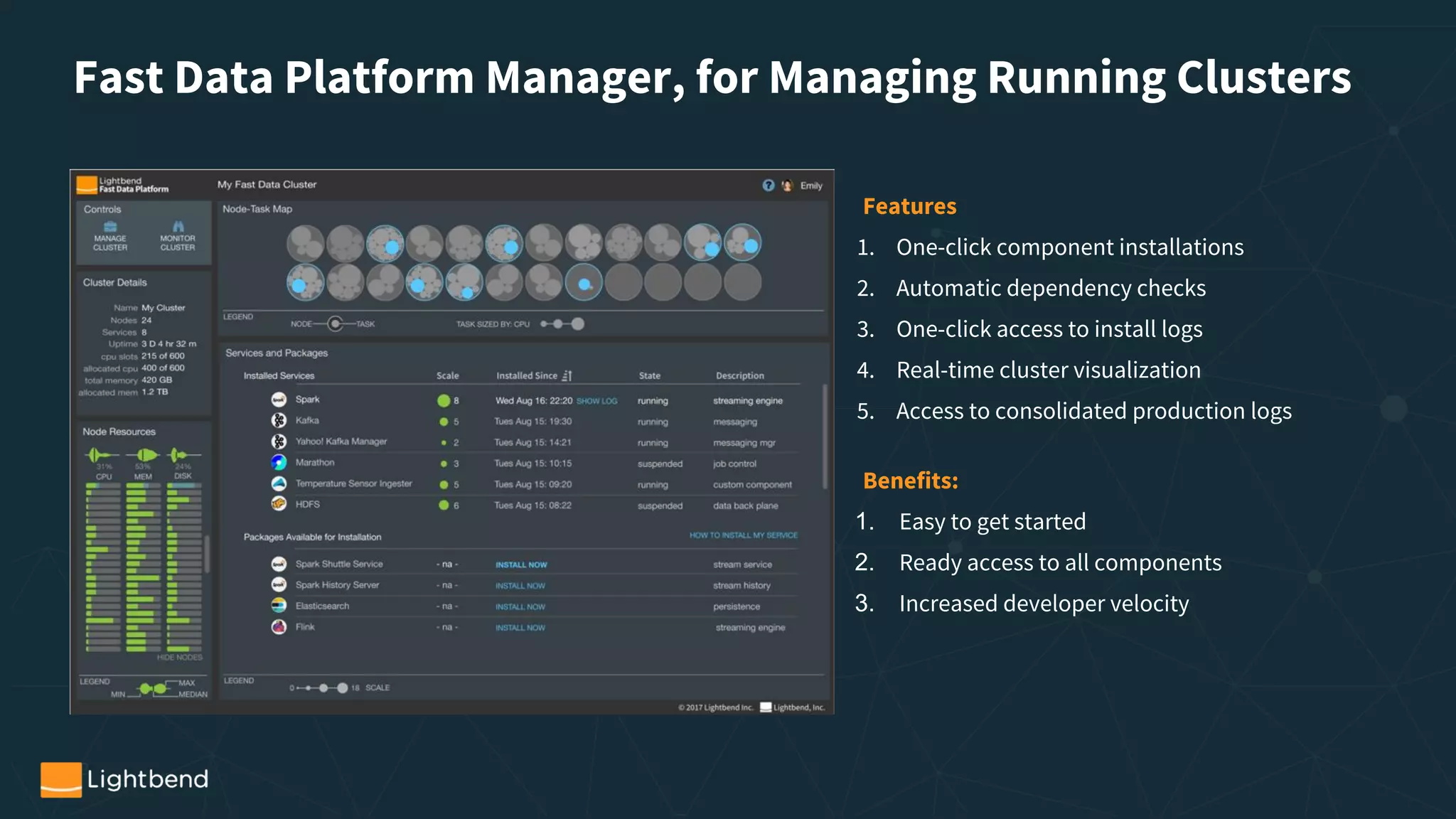 Features
1. One-click component installations
2. Automatic dependency checks
3. One-click access to install logs
4. Real-time cluster visualization
5. Access to consolidated production logs
Benefits:
1. Easy to get started
2. Ready access to all components
3. Increased developer velocity
Fast Data Platform Manager, for Managing Running Clusters
 