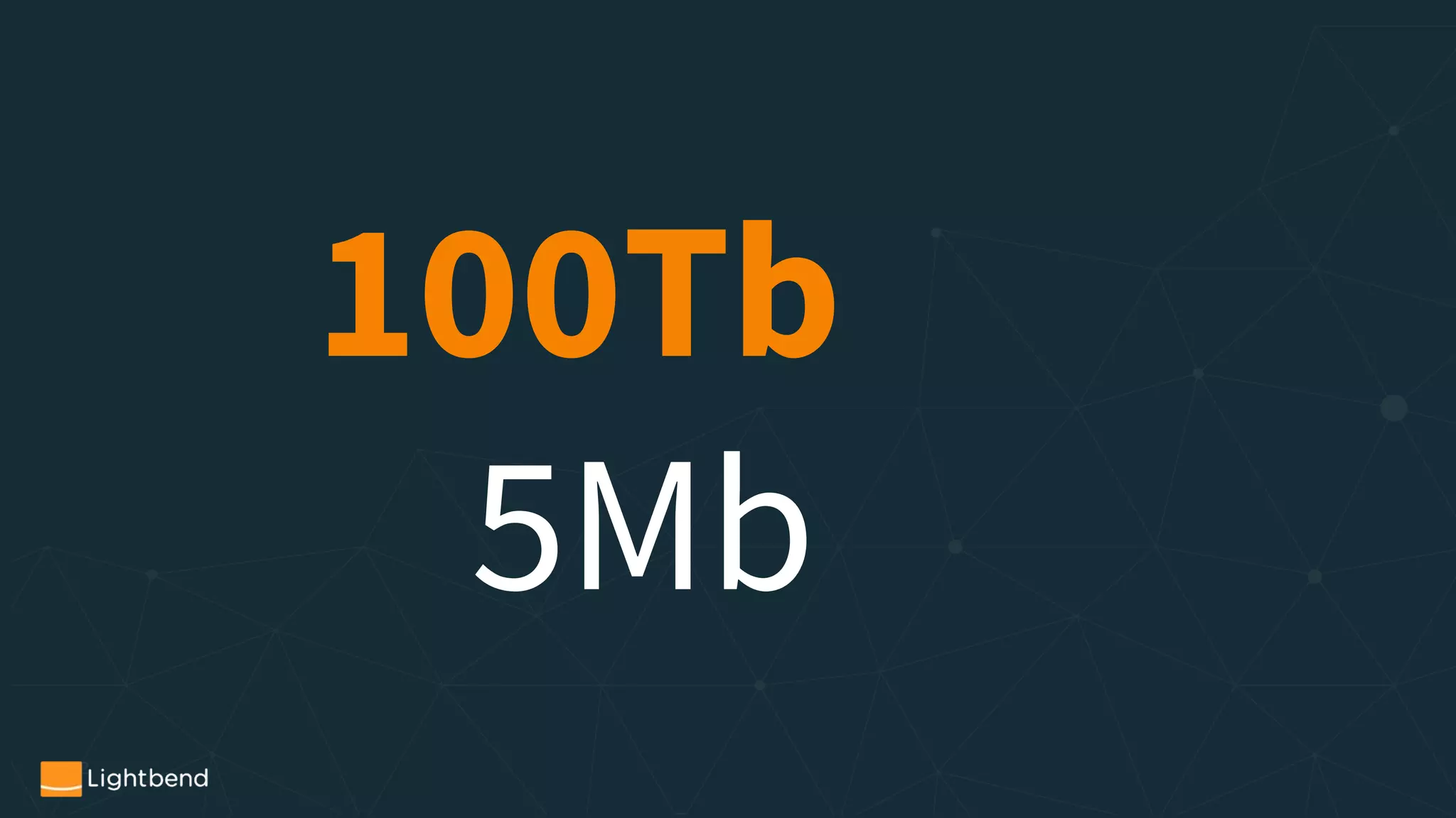 100Tb
5Mb
 