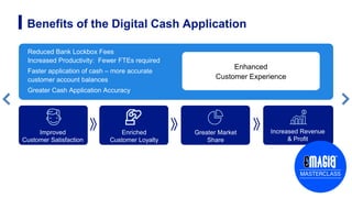10
Reduced Bank Lockbox Fees
Increased Productivity: Fewer FTEs required
Faster application of cash – more accurate
customer account balances
Greater Cash Application Accuracy
Enhanced
Customer Experience
Benefits of the Digital Cash Application
Improved
Customer Satisfaction
Enriched
Customer Loyalty
Greater Market
Share
Increased Revenue
& Profit
 
