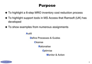Reduce mro inventory costs ppt | PPT