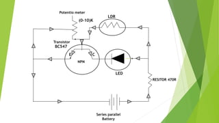 Potentio meter
RESITOR 470R
Transistor
Series parallel
Battery
NPN
LED
LDR
BC547
(0-10)K
E C