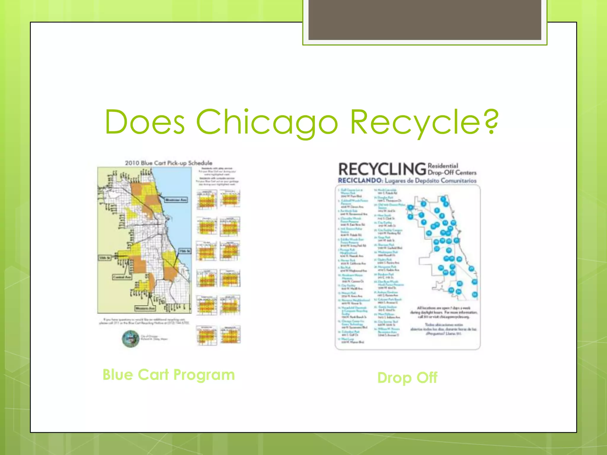 Does Chicago Recycle?Blue Cart ProgramDrop Off