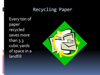Recycling Paper<br />Every ton of paper recycled saves more than 3.3 cubic yards of space in a landfill<br />