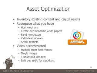 Asset Optimization
• Inventory existing content and digital assets
• Repurpose what you have
   –   Host webinars
   –   Create downloadable white papers
   –   Send newsletters
   –   Video testimonials
   –   Article reprints
• Video deconstructed
   –   Multiple short form videos
   –   Single images
   –   Transcribed into text
   –   Split out audio for a podcast

                                                  14
 