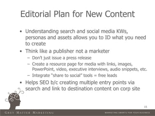 Editorial Plan for New Content
• Understanding search and social media KWs,
  personas and assets allows you to ID what you need
  to create
• Think like a publisher not a marketer
   – Don’t just issue a press release
   – Create a resource page for media with links, images,
     PowerPoint, video, executive interviews, audio snippets, etc.
   – Integrate “share to social” tools = free leads
• Helps SEO b/c creating multiple entry points via
  search and link to destination content on corp site


                                                                15
 