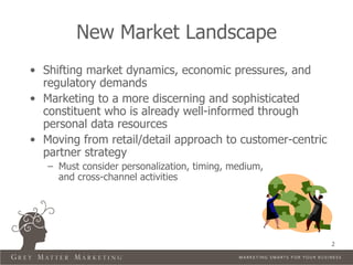New Market Landscape
• Shifting market dynamics, economic pressures, and
  regulatory demands
• Marketing to a more discerning and sophisticated
  constituent who is already well-informed through
  personal data resources
• Moving from retail/detail approach to customer-centric
  partner strategy
   – Must consider personalization, timing, medium,
     and cross-channel activities




                                                           2
 