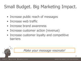 Small Budget. Big Marketing Impact.

 •   Increase   public reach of messages
 •   Increase   web traffic
 •   Increase   brand awareness
 •   Increase   customer action (revenue)
 •   Increase   customer loyalty and competitive
     barriers


                Make your message resonate!
                                                   27
 