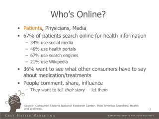 Who’s Online?
• Patients, Physicians, Media
• 67% of patients search online for health information
   –   34%   use   social media
   –   46%   use   health portals
   –   67%   use   search engines
   –   21%   use   Wikipedia
• 36% want to see what other consumers have to say
  about medication/treatments
• People comment, share, influence
   – They want to tell their story — let them


  Source: Consumer Reports National Research Center, How America Searches: Health
  and Wellness.                                                                     7
 