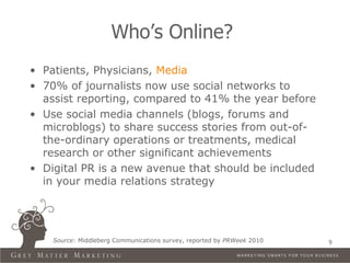 Who’s Online?
• Patients, Physicians, Media
• 70% of journalists now use social networks to
  assist reporting, compared to 41% the year before
• Use social media channels (blogs, forums and
  microblogs) to share success stories from out-of-
  the-ordinary operations or treatments, medical
  research or other significant achievements
• Digital PR is a new avenue that should be included
  in your media relations strategy




    Source: Middleberg Communications survey, reported by PRWeek 2010   9
 