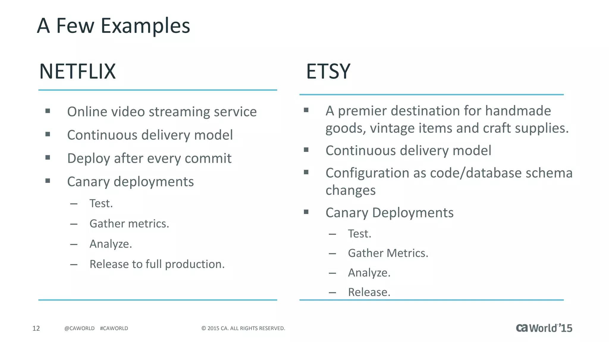 12 © 2015 CA. ALL RIGHTS RESERVED.@CAWORLD #CAWORLD
A Few Examples
 Online video streaming service
 Continuous delivery model
 Deploy after every commit
 Canary deployments
– Test.
– Gather metrics.
– Analyze.
– Release to full production.
 A premier destination for handmade
goods, vintage items and craft supplies.
 Continuous delivery model
 Configuration as code/database schema
changes
 Canary Deployments
– Test.
– Gather Metrics.
– Analyze.
– Release.
ETSYNETFLIX
 