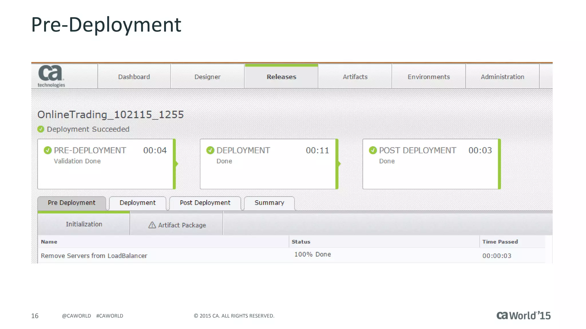 16 © 2015 CA. ALL RIGHTS RESERVED.@CAWORLD #CAWORLD
Pre-Deployment
 