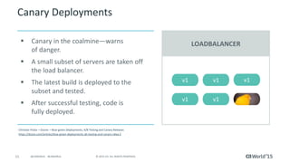 TechTalk: Reduce Risk with Canary Deployments | PDF