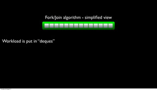 Fork/Join algorithm - simpliﬁed view




   Workload is put in “deques”




Thursday, 30 August 12
 