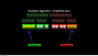 Fork/Join algorithm - simpliﬁed view




                                                           Combine




                          Worker 1                    Worker 2


Thursday, 30 August 12
 