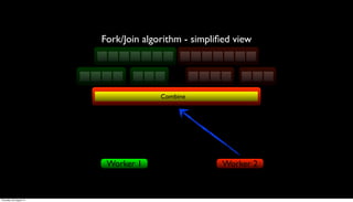 Fork/Join algorithm - simpliﬁed view




                                       Combine




                          Worker 1                    Worker 2


Thursday, 30 August 12
 