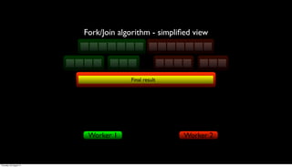 Fork/Join algorithm - simpliﬁed view




                                      Final result




                          Worker 1                    Worker 2


Thursday, 30 August 12
 