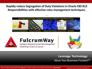 Leverage Technology:
Move Your Business Forward™
Enterprise Risk Management Financial Close Monitor Advanced Controls Catalog Enterprise Audit GRC Monitor
FulcrumWay Leading Provider of Enterprise Risk Assessment Mitigation and Remediation Solutions
Copyright ©. Fulcrum Information Technology, Inc.Give me a lever long enough and a fulcrum on which to place it, and I shall move the world - Archimedes
Rapidly reduce Segregation of Duty Violations in Oracle EBS R12
Responsibilities with effective roles management techniques.
.
 