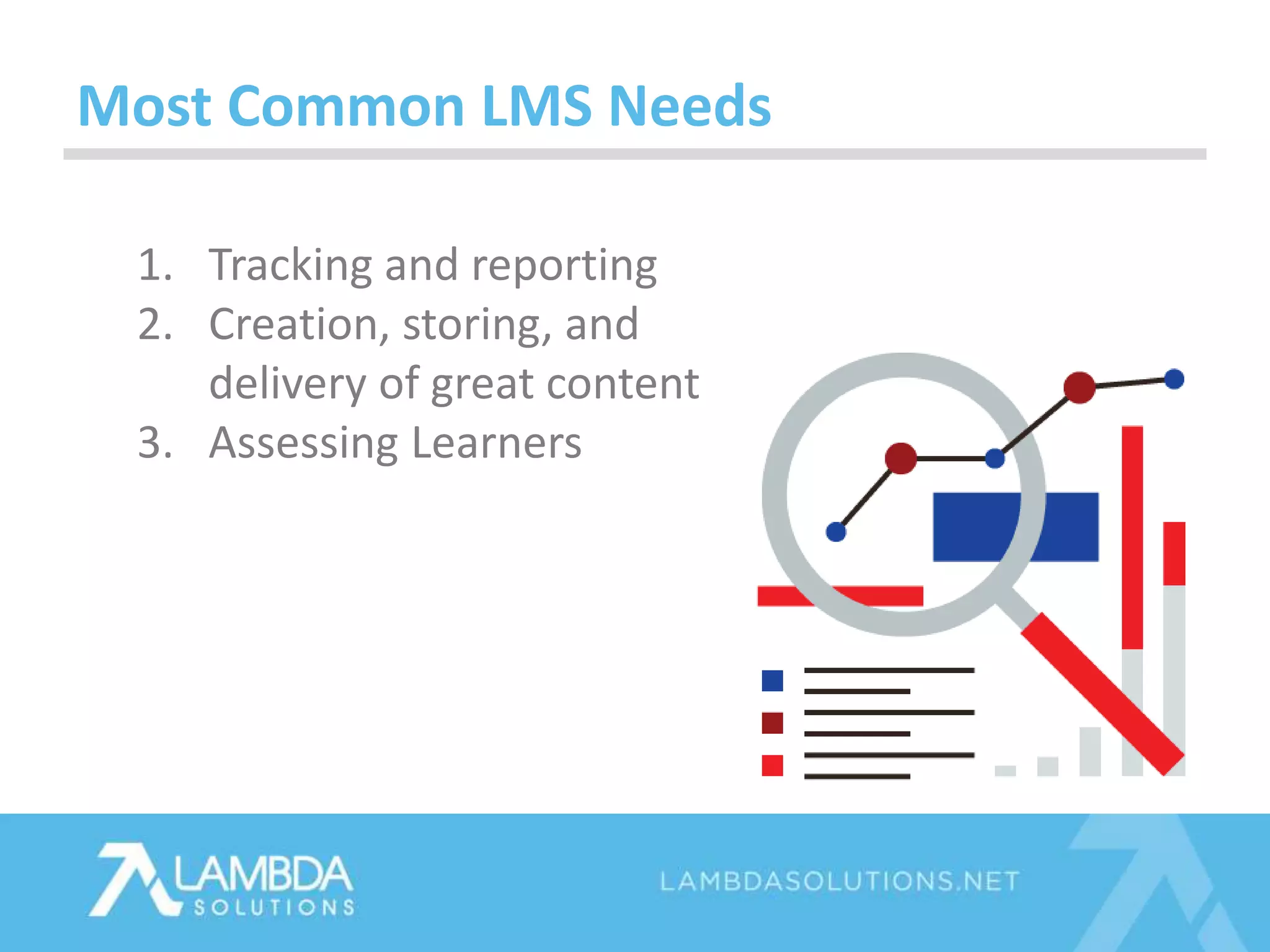 Most Common LMS Needs
1. Tracking and reporting
2. Creation, storing, and
delivery of great content
3. Assessing Learners
 