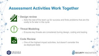 Assessment Activities Work Together
• Design review
o Sets the rest of the team up for success and finds problems that are the
costly to fix later in the cycle
• Threat Modeling
o Ensures key threats are considered during design, coding and testing
• Code Review
o One of the highest impact activities, but doesn’t consider the
as-deployed state
 