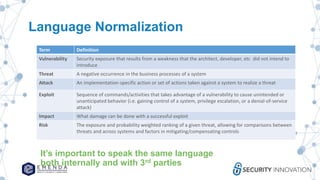Language Normalization
Term Definition
Vulnerability Security exposure that results from a weakness that the architect, developer, etc did not intend to
introduce
Threat A negative occurrence in the business processes of a system
Attack An implementation-specific action or set of actions taken against a system to realize a threat
Exploit Sequence of commands/activities that takes advantage of a vulnerability to cause unintended or
unanticipated behavior (i.e. gaining control of a system, privilege escalation, or a denial-of-service
attack)
Impact What damage can be done with a successful exploit
Risk The exposure and probability weighted ranking of a given threat, allowing for comparisons between
threats and across systems and factors in mitigating/compensating controls
It’s important to speak the same language
both internally and with 3rd parties
 