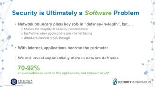 • Network boundary plays key role in “defense-in-depth”, but….
o Misses the majority of security vulnerabilities
o Ineffective when applications are internet facing
o Attackers can/will break through
• With Internet, applications become the perimeter
• We still invest exponentially more in network defenses
Security is Ultimately a Software Problem
* source: Gartner and NIST
70-92%
of vulnerabilities exist in the application, not network layer*
 