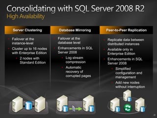 Improved performance, availability, manageability, and reliability