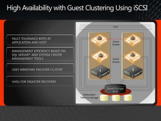 Complexity and ease of set-up