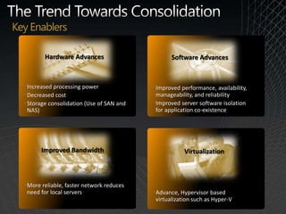 The Trend Towards ConsolidationForces Driving ConsolidationConsistencyControlCostReduced hardware 