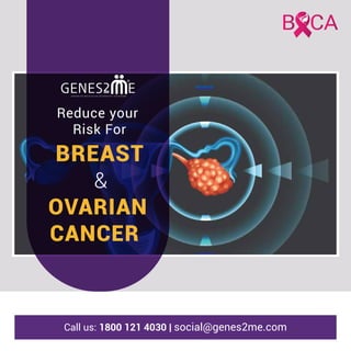 Reduce your
Risk For
BREAST
&
OVARIAN
CANCER
Call us: 1800 121 4030 | social@genes2me.com
 